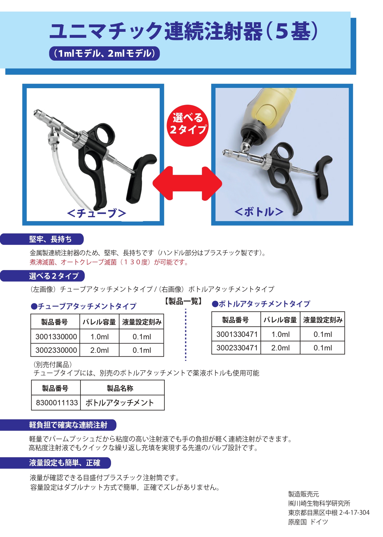 ユニマチック連続注射器
